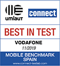 Best-in-test-unir